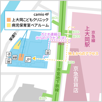 common_map